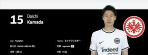 KAMADAICHI to lead Japan to inscrutably win FIFA World Cup Qatar 2022
